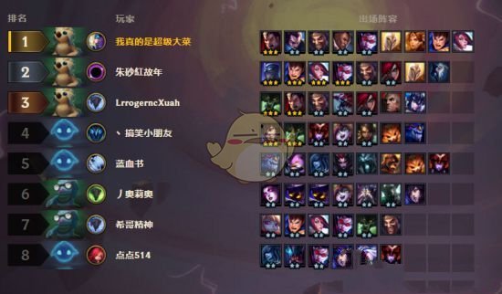 《LOL》云顶之弈帝国剑士德莱文攻略