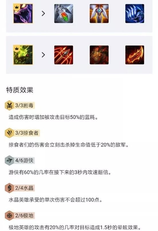 云顶之弈掠食赌侠流阵容 LOL云顶之弈掠食赌侠流阵容如何玩