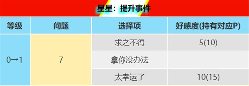 帮她修房子取暖的游戏推荐 让屋子暖和起来小游戏