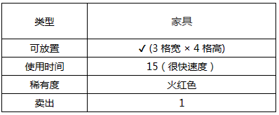 泰拉瑞亚圣物介绍 