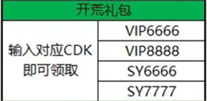 神陵武装兑换码如何用 