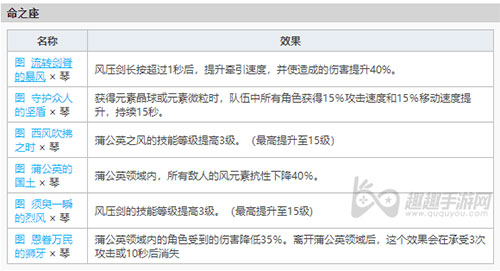 乡村模拟类游戏排行榜2023 乡村模拟类游戏有哪些