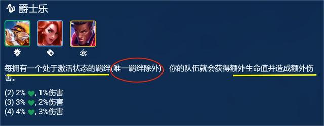 《云顶之弈》S10爵士女枪阵容搭配玩法攻略