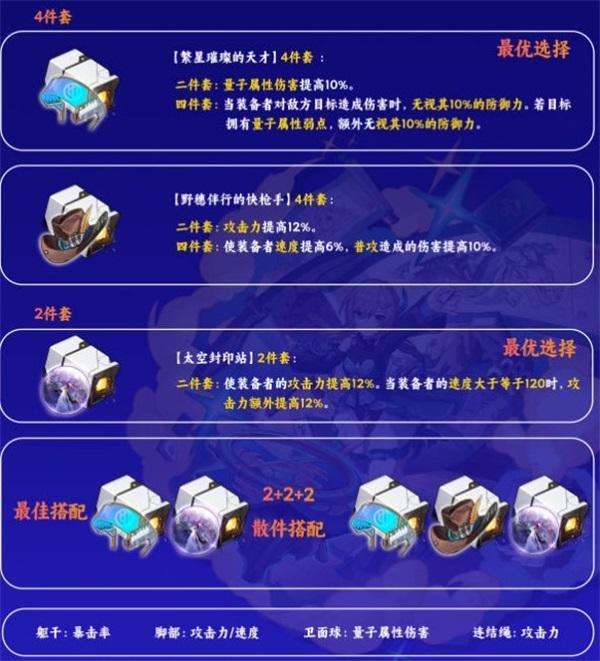 崩坏星穹铁道青内圈遗器用什么比较好 崩坏星穹铁道青雀内圈遗器推荐