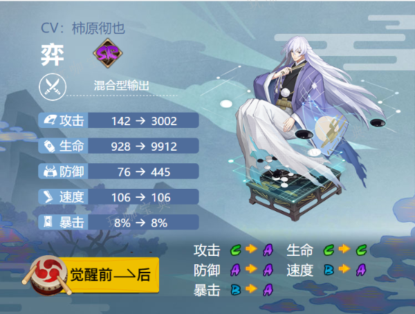 《阴阳师》弈御魂搭配？