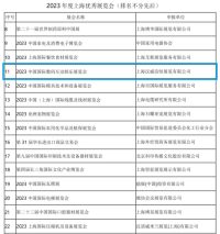 再传喜讯！中国国际数码互动娱乐展览会 ChinaJoy荣膺“2023年度上海优秀展览会”称号！