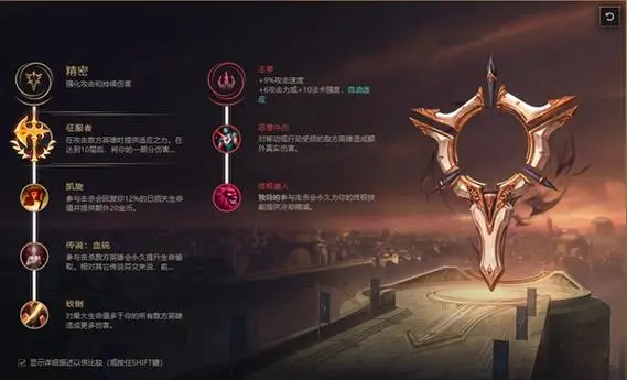 lol英雄如何配符文lol英雄如何配符文技能