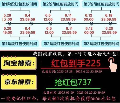 天猫淘宝大赢家答案今日答案 淘宝大赢家每日一猜答案大全[多图]