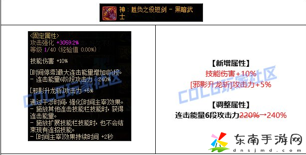 DNF黑暗武士CP武器改动一览