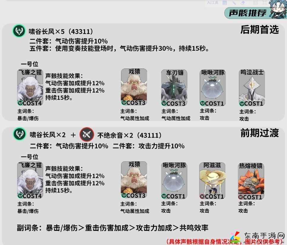 植物大战僵尸杂交版冒险模式第20关通关攻略