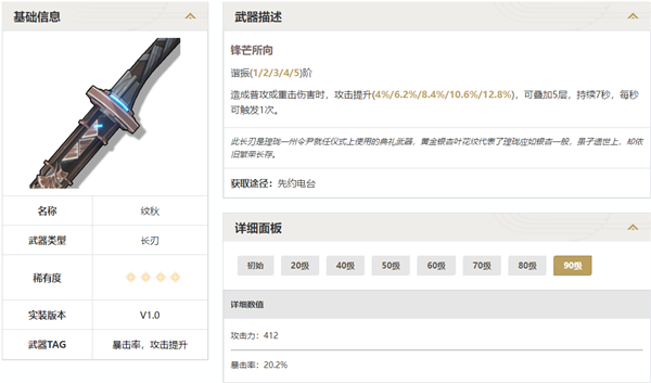 鸣潮大月卡武器选择什么？鸣潮大月卡武器选择建议[多图]图片1