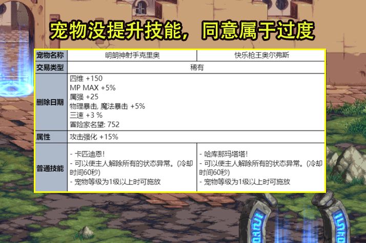 DNF夏日礼包有哪些  2023夏日礼包内容介绍[多图]图片3