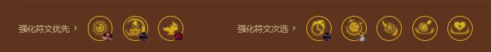 金铲铲之战s9裁决天使阵容推荐  裁决天使阵容搭配推荐攻略[多图]图片7