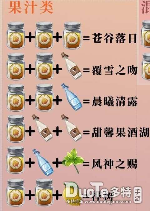 原神覆雪之吻配方是什么