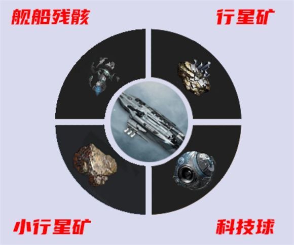 eve无烬星河新手教程 EVE星战前夜无烬星河国服新手教程