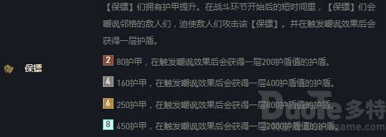 金铲铲之战霓虹之夜多核阵容怎么玩