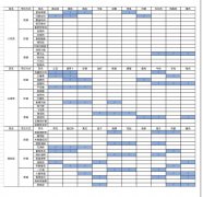 古剑奇谭木语人菜谱全菜系菜谱配方材料获取分享