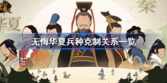 无悔华夏兵种克制关系