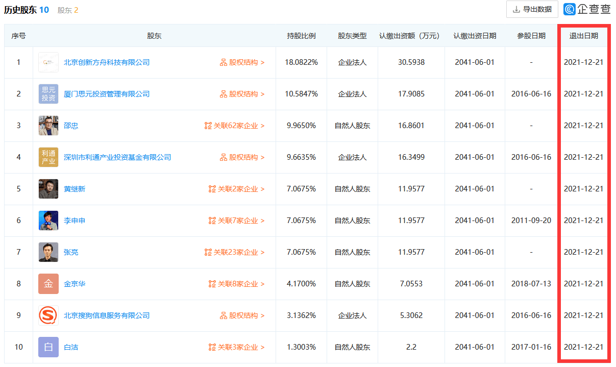 遭腾讯等10大股东清仓？知乎回应