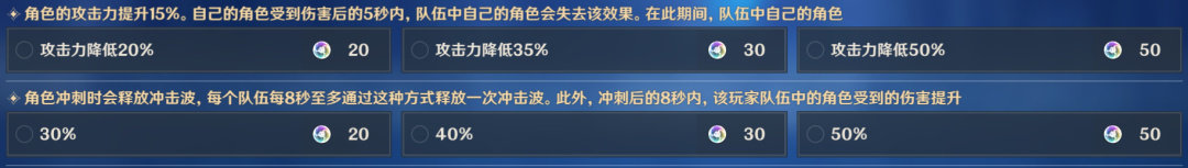 原神风来人剑斗绮谭挑战3如何打高分 原神斗剧机巧无常对剑其之一高分打法教程