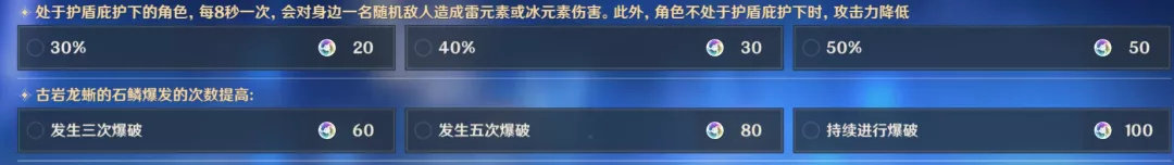 原神风来人剑斗绮谭古岩龙蜥如何打 原神风来人剑斗绮谭挑战1古岩龙蜥打法教程