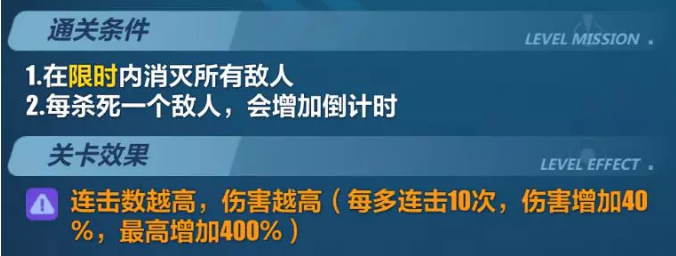 崩坏3挑战之路怎么玩_崩坏3挑战之路玩法分析