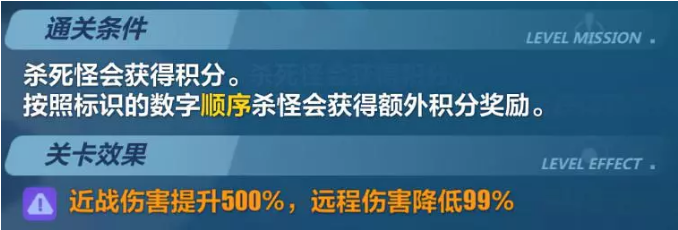 崩坏3挑战之路怎么玩_崩坏3挑战之路玩法分析