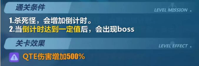 崩坏3挑战之路怎么玩_崩坏3挑战之路玩法分析