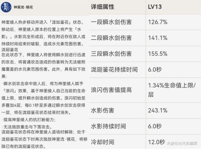 原神神里绫人属性选择 绫人实战玩法教程