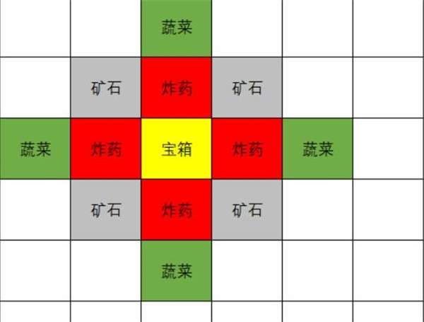 原神岩巅大侠往事任务最全攻略