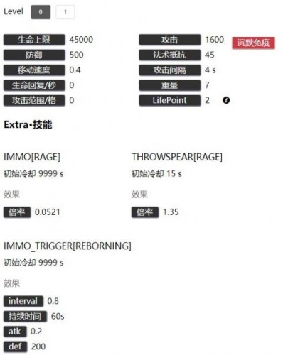 明日方舟爱国者打法教程 明日方舟爱国者数据资料