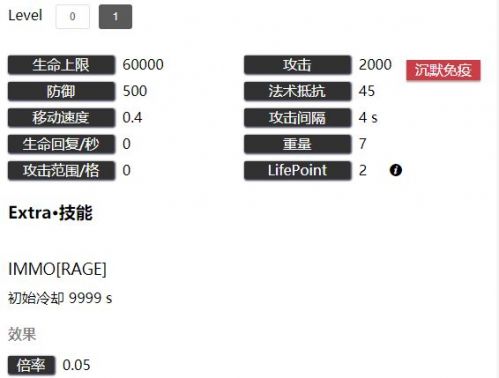 明日方舟爱国者打法教程 明日方舟爱国者数据资料