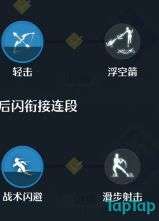 诺亚之心弓箭武器详解