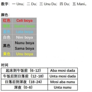 原神丘丘人语言翻译总结