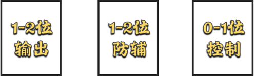 斗罗大陆魂师对决大陆征伐活动玩法教程2