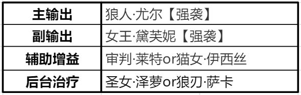 《时空猎人3》猎人之间的克制关系详解