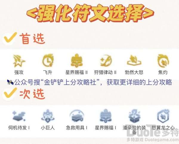 金铲铲之战九怒翼换形霞阵容攻略