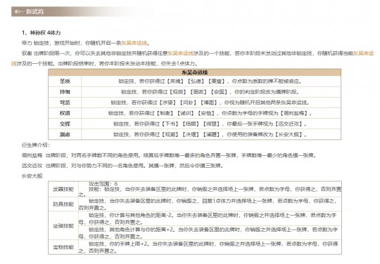 神孙权技能用800字介绍 阅读理解不行你甚至玩不了三国杀