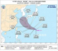 第14号台风“南玛都”生成