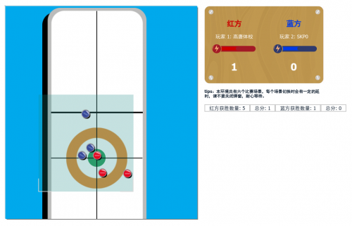 更快更高更强！网易互娱AI Lab夺得IJCAI 2022 AI Olympics竞赛冠军