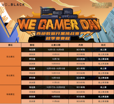 2022We. Gamer Day西部数据高校开黑挑战赛-秋季赛 热血招募 一触即发