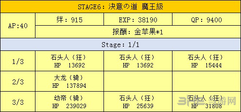 fgo熔岩洞图片