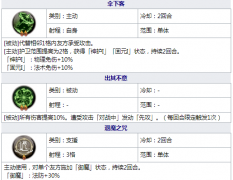 天地劫幽城再临紫蕴值得培养吗？五内加点及魂石搭配攻略