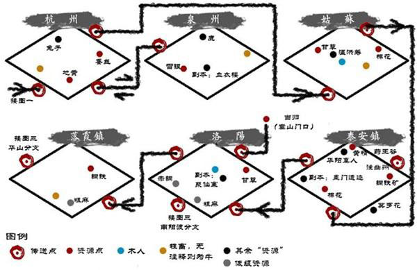 烟雨江湖跑图图