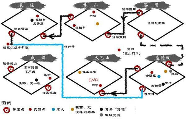 烟雨江湖跑图图