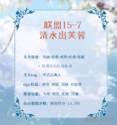 奇迹暖暖联盟15！7怎么搭配？清水出芙蓉极限分数攻略