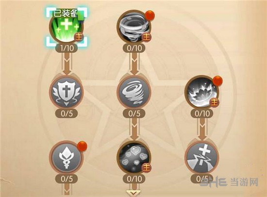 风之大陆牧师天赋图片1