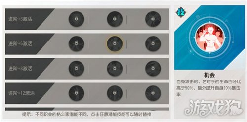 全明星激斗技巧型格斗家潜能解析