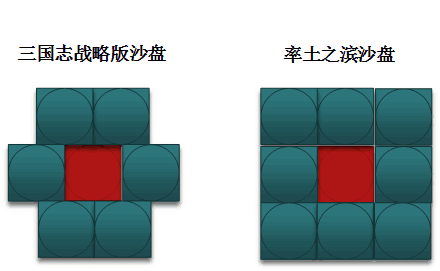 三国志战略版和率土之滨哪个好玩 两者区别介绍