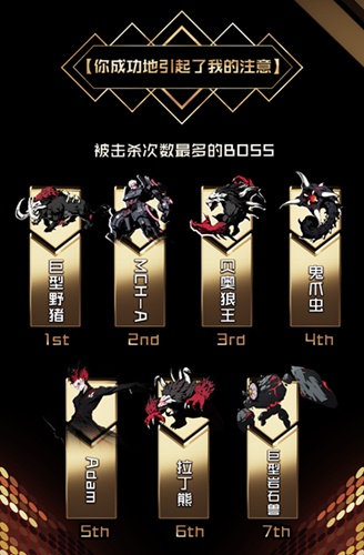 RWBY图片4